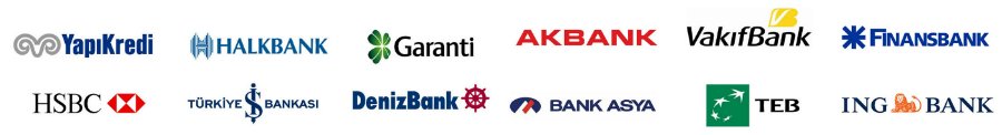 İsimli Gümüş Tüm Banka Logoları